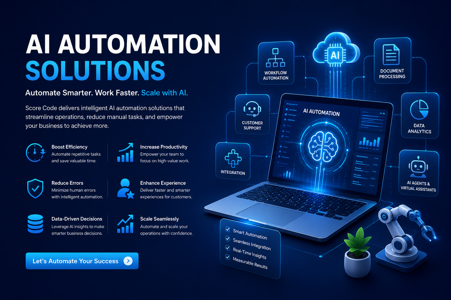 ai automation
